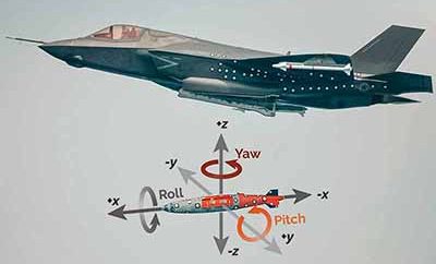 120808-O-GR159-001 
NAVAL AIR STATION PATUXTENT RIVER, Md. (Aug. 8, 2012) F-35B test aircraft BF-3, flown by Lockheed Martin test pilot Dan Levin, completed the first aerial weapons release for any variant of the aircraft. BF-3 dropped an inert 1,000-pound GBU-32 Joint Direct Attack Munition over an Atlantic Ocean test range from an internal weapons bay. The F-35B is the variant of the Joint Strike Fighter designed for use by U.S. Marine Corps, as well as F-35 international partners in the United Kingdom and Italy. The F-35B is capable of short take-offs and vertical landings to enable air power projection from amphibious ships, ski-jump aircraft carriers and expeditionary airfields. The F-35B is undergoing test and evaluation at NAS Patuxent River, Md., and Edwards Air Force Base, Calif., before delivery to the fleet. (U.S. Navy photo courtesy Lockheed Martin/Andy Wolfe/Released)